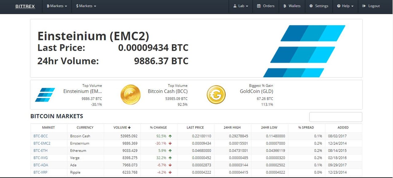 Hack Bitcoin Wallet Android How T!   o Transfer Ethereum To Bittrex - 